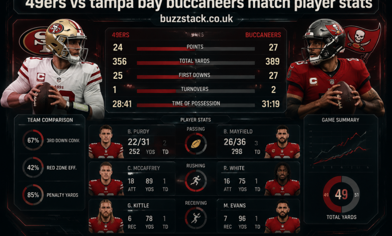 49ers vs Tampa Bay Buccaneers Match Player Stats