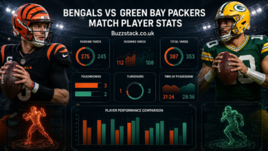 Bengals vs Green Bay Packers Player Stats