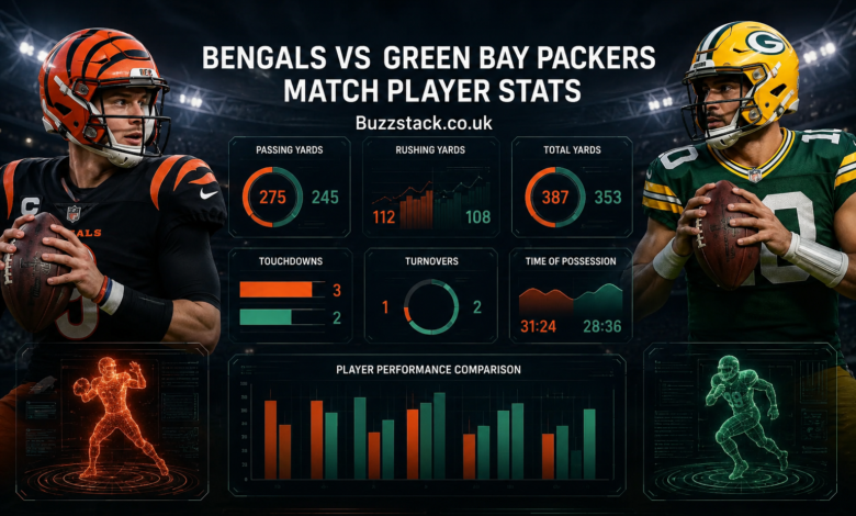Bengals vs Green Bay Packers Player Stats