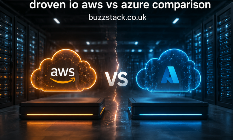 Droven IO AWS vs Azure Comparison