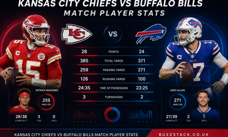 Kansas City Chiefs vs Buffalo Bills Match Player Stats